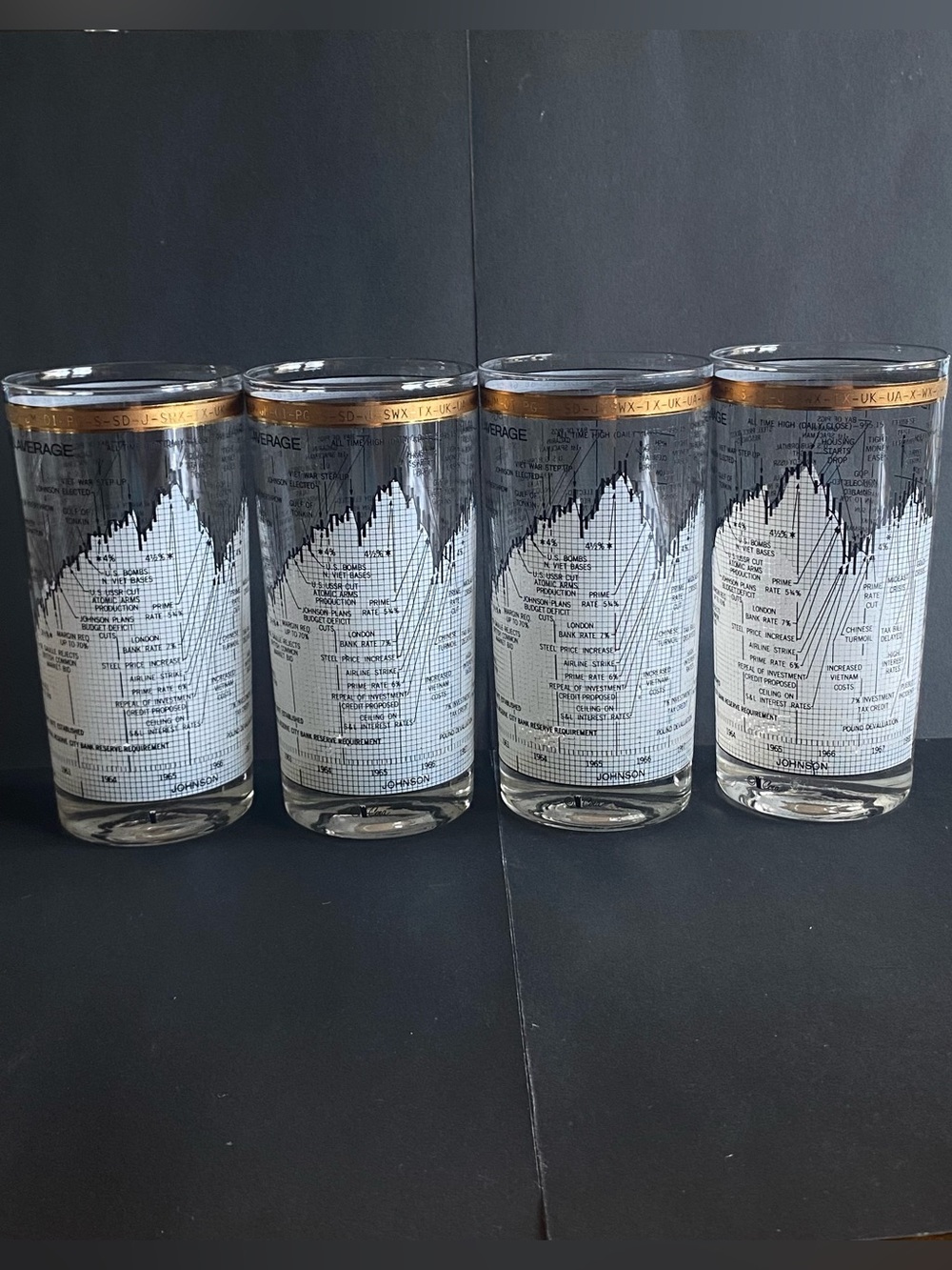 4 Cera 1958-1968 10 Year
Dow Jones Industrial
Average Stock Market 12
oz Tumbler